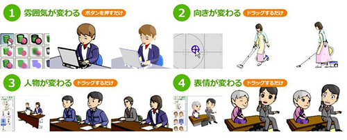 3Dデッサン人形：さし絵スタジオのフィギュア