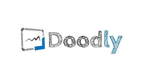 アニメーションソフト：Doodlyのロゴ