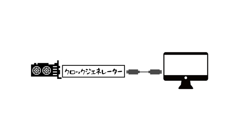 DisplayPort(パッシブ)