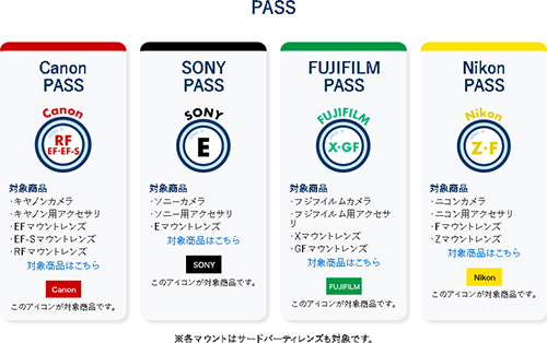 Apex Rentals：Apex PASS