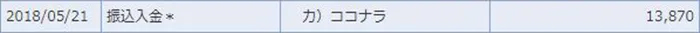 収益：Edecooのココナラ2018年5月