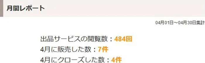 ココナラ:2018年4月のレポート