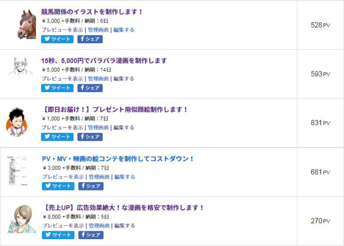 ランサーズの出品サービス