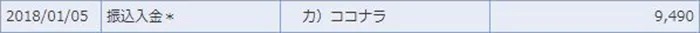 ココナラの2018年1月の報酬