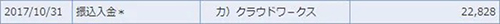 クラウドワークスの9月の報酬