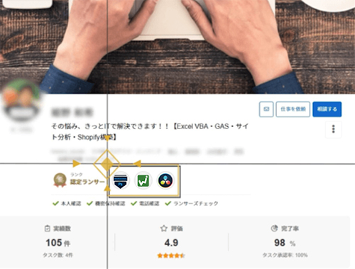 クラウドソーシング:ランサーズのバッジ