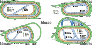 競馬場のコースの全体図(詳細あり)のイラストセット